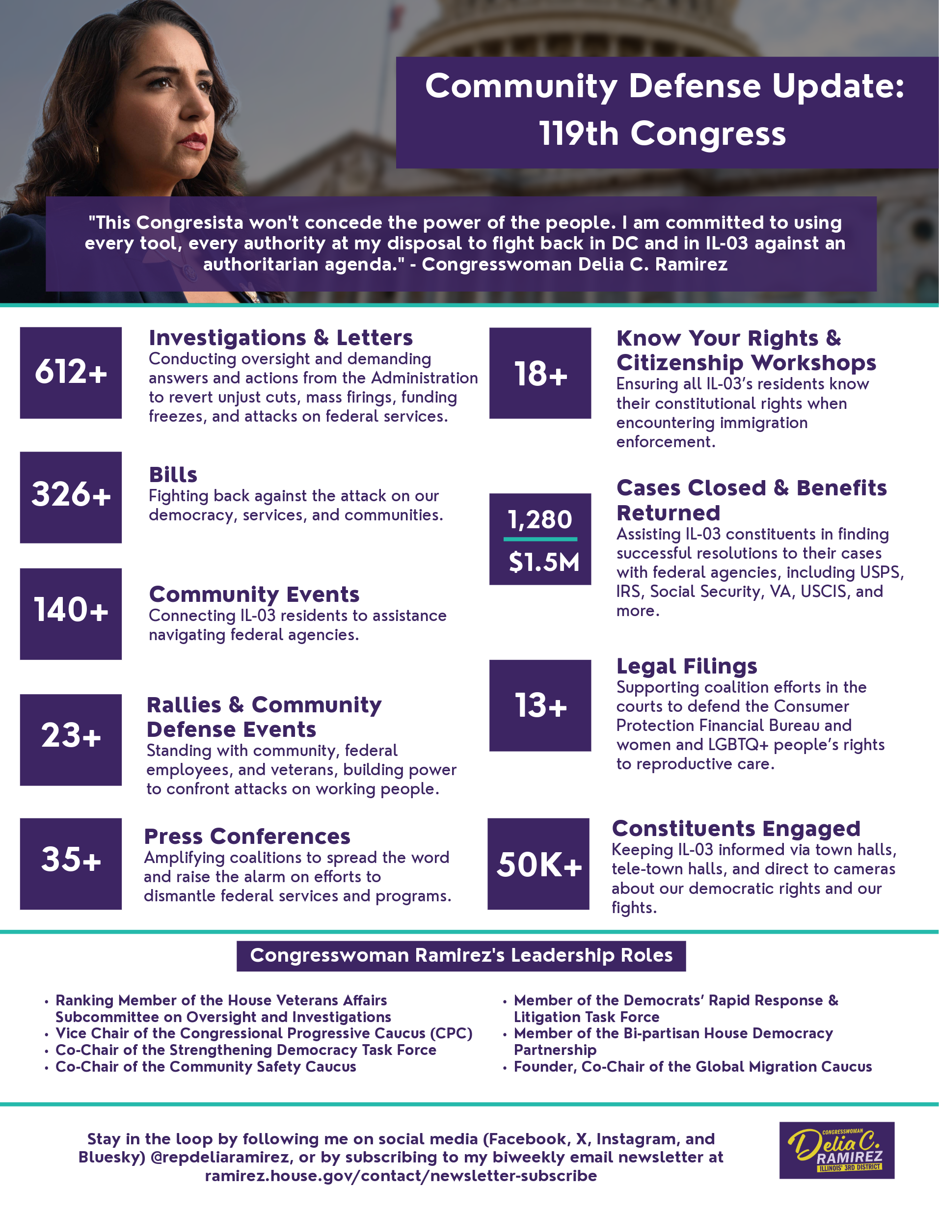 Community Defense Sept 23