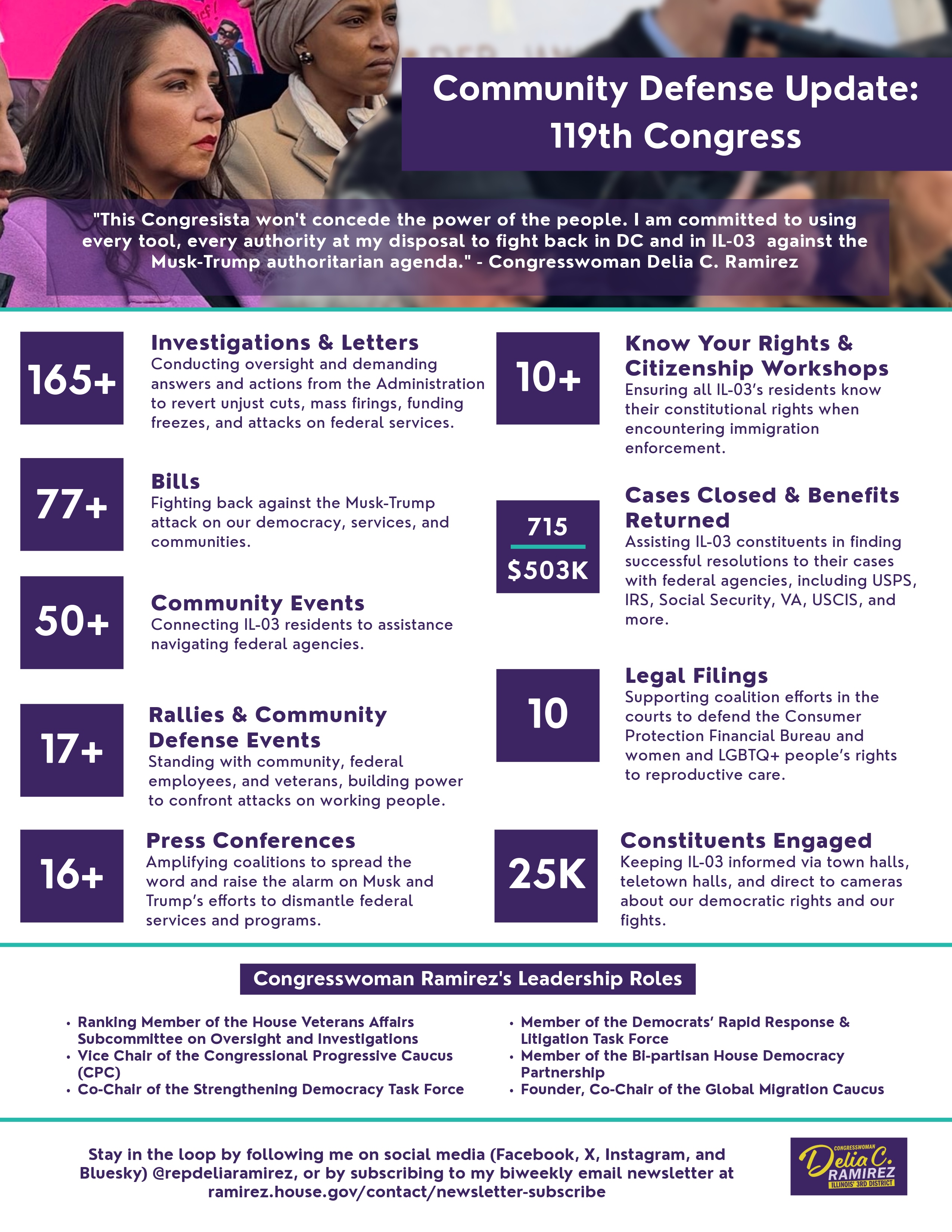 Community Defense May 29