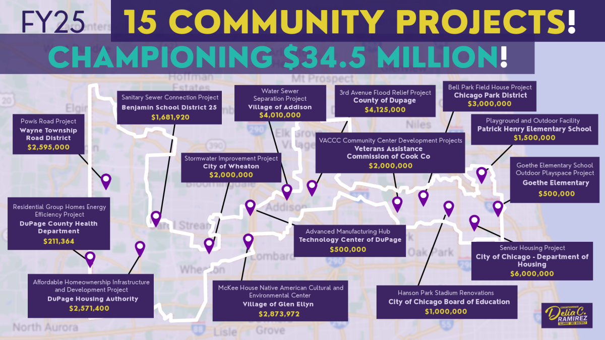 FY2025 Community Project Funding graphic
