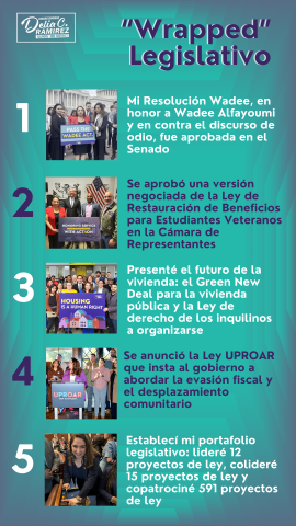 Wrapped Legislativo