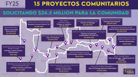 FY2025 Community Project Funding graphic