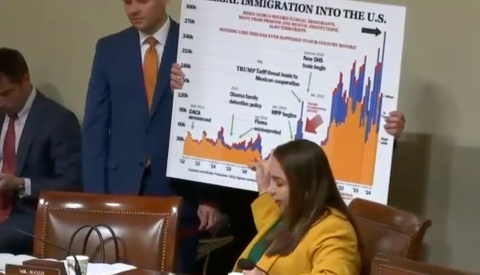 Ramirez in Committee 