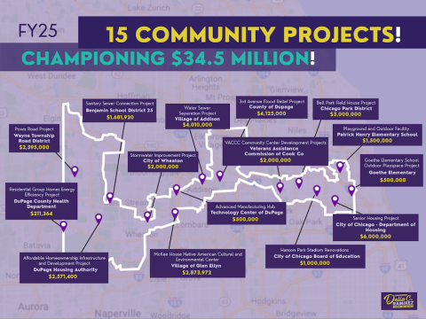 FY25 CPF Map of Projects